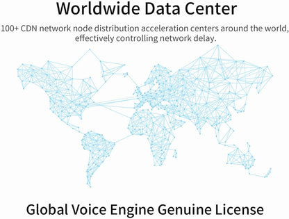 AI Speech Translator