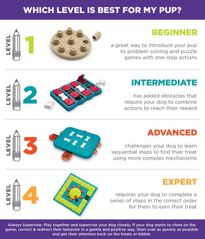 Pet Puzzle Dog Twister