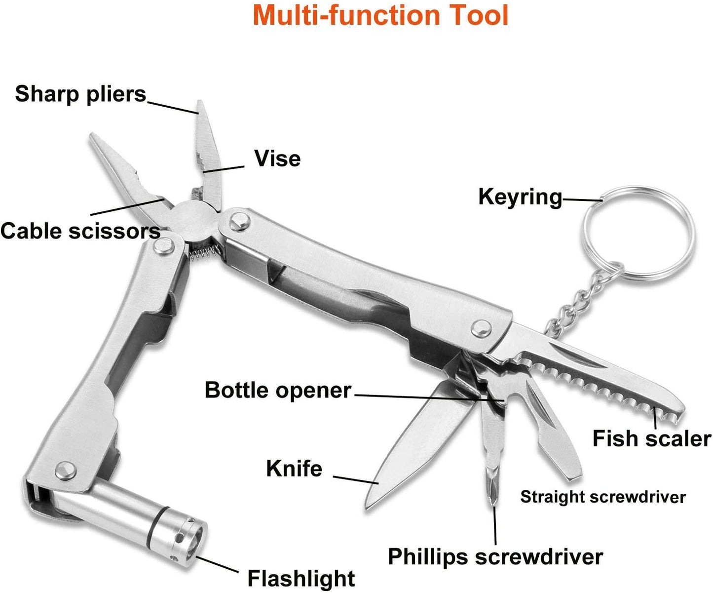 Camping Survival Kit