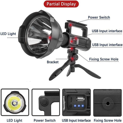LED Flashlight