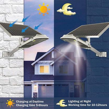 Solar Street LED Light W/ Remote 200W
