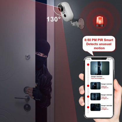 Wireless Surveillance Security Camera