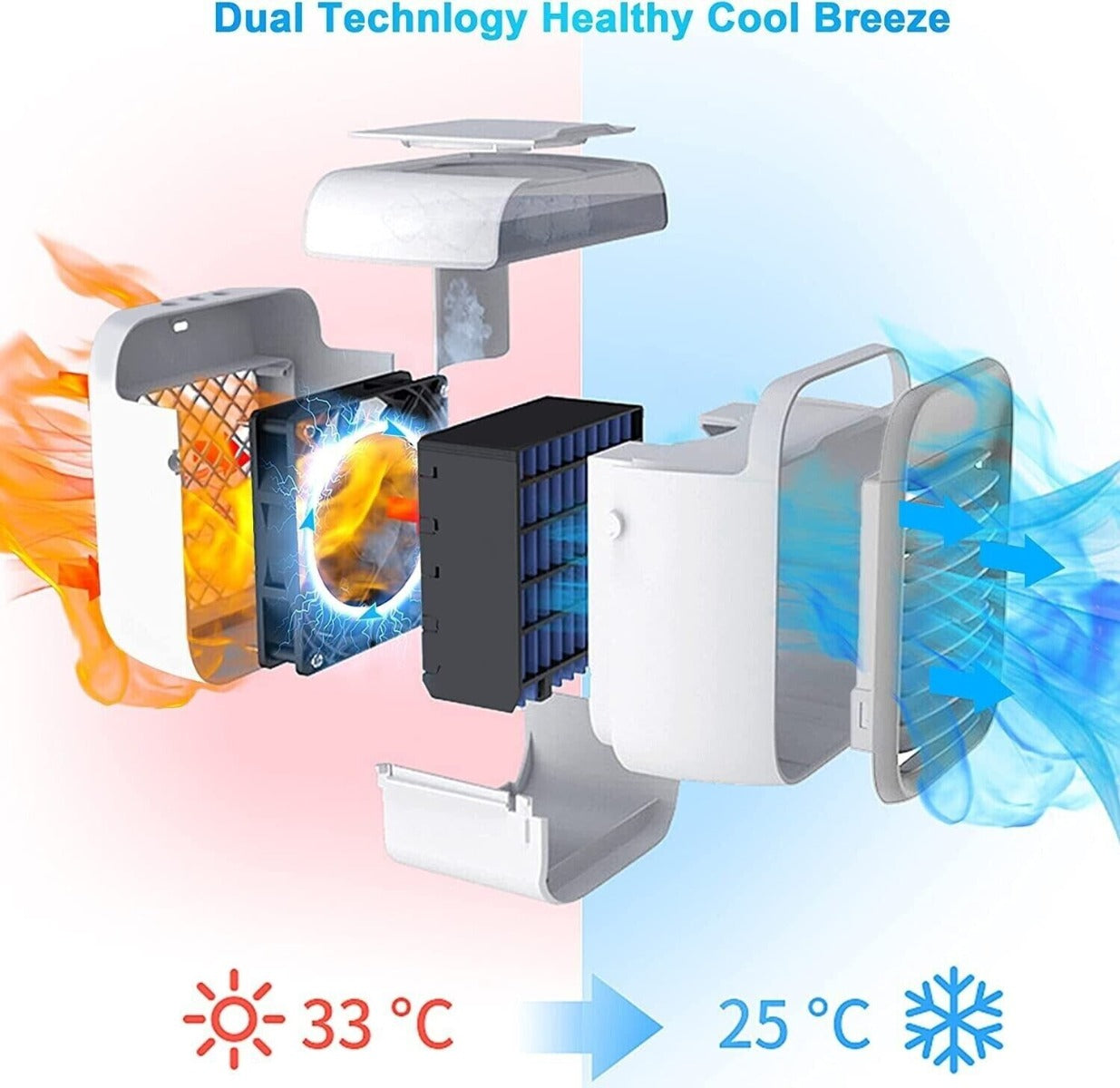 3-in-1 Portable Mini Air Conditioner Fan