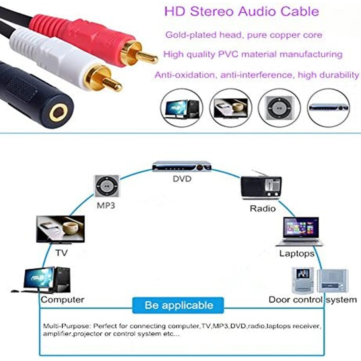3.5mm Audio Female To 2 RCA Male Stereo Cable