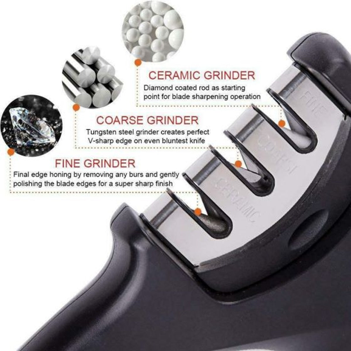 Kitchen Knife Sharpener