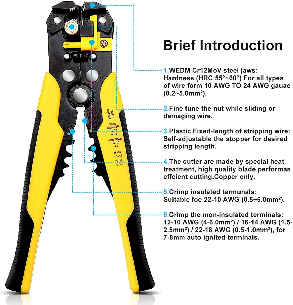HS-D1 Wire Cutter