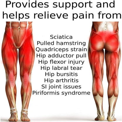 PELVIC SUPPORT-XXL-Left