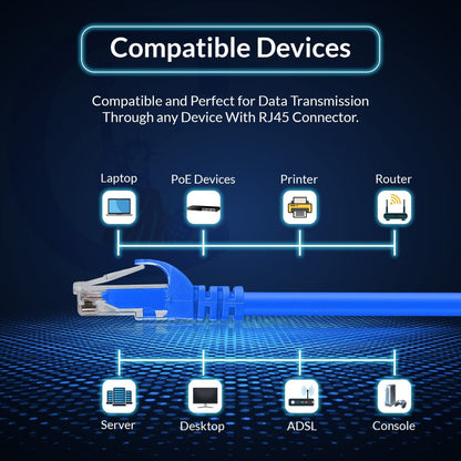 RJ45 CAT6e/CAT6 Ethernet LAN Cable 33FT/10M