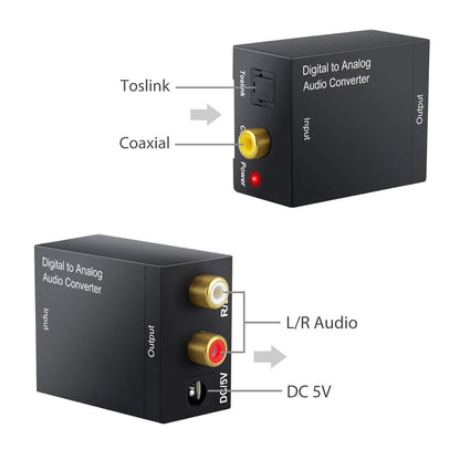 Digital to Analog Audio Converter Adapter