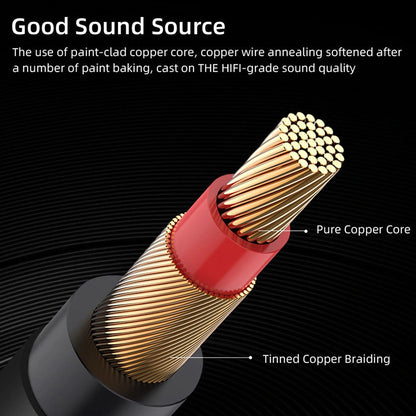 3.5mm AUX Cable Car Audio Stereo Headphone Jack Cord
