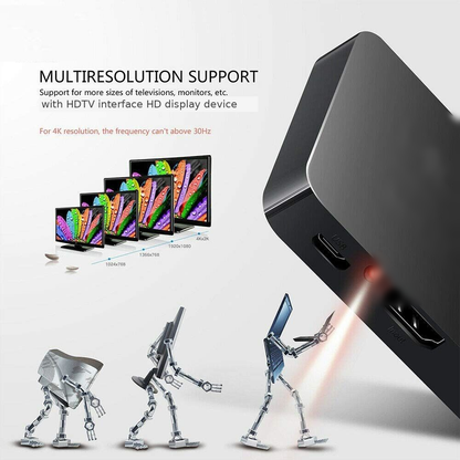 4K 3D HDTV Splitter 1 Input 2 Output
