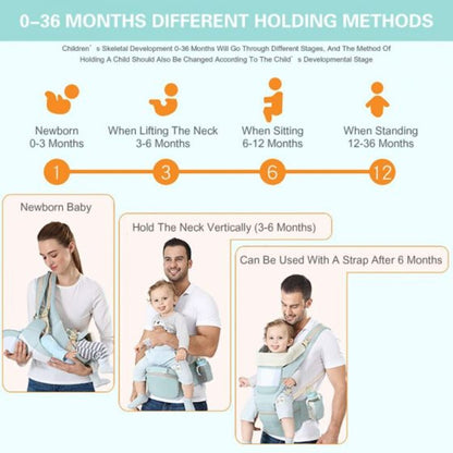 Baby Carrier With Waist Stool