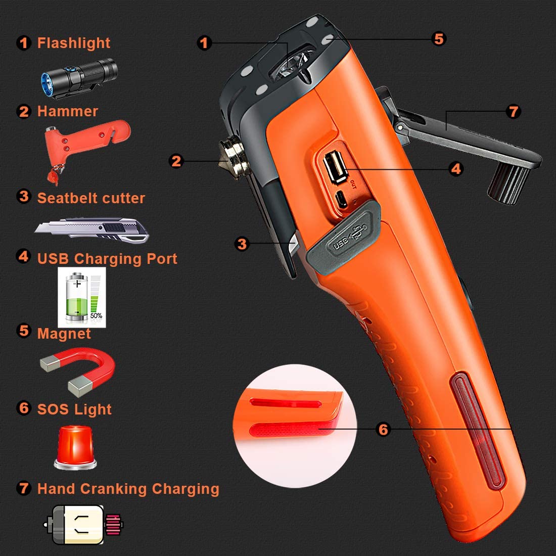 8 in 1 Car Emergency kit