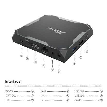 X96 MAX Android 9.0 TV Box 4GB+64GB