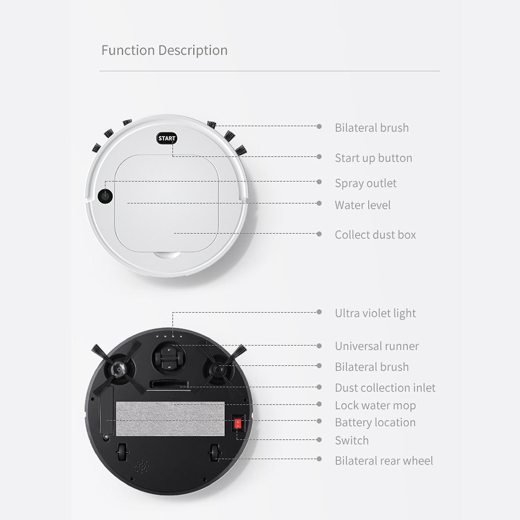 Robotic Vacuum Cleaner