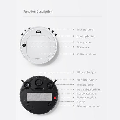 Robotic Vacuum Cleaner