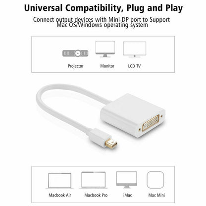 Mini DP to DVI Adapter, Mini DisplayPort to DVI-D Single Link Converter, 1080P 60Hz Video, Male to Female, White Display Adapter