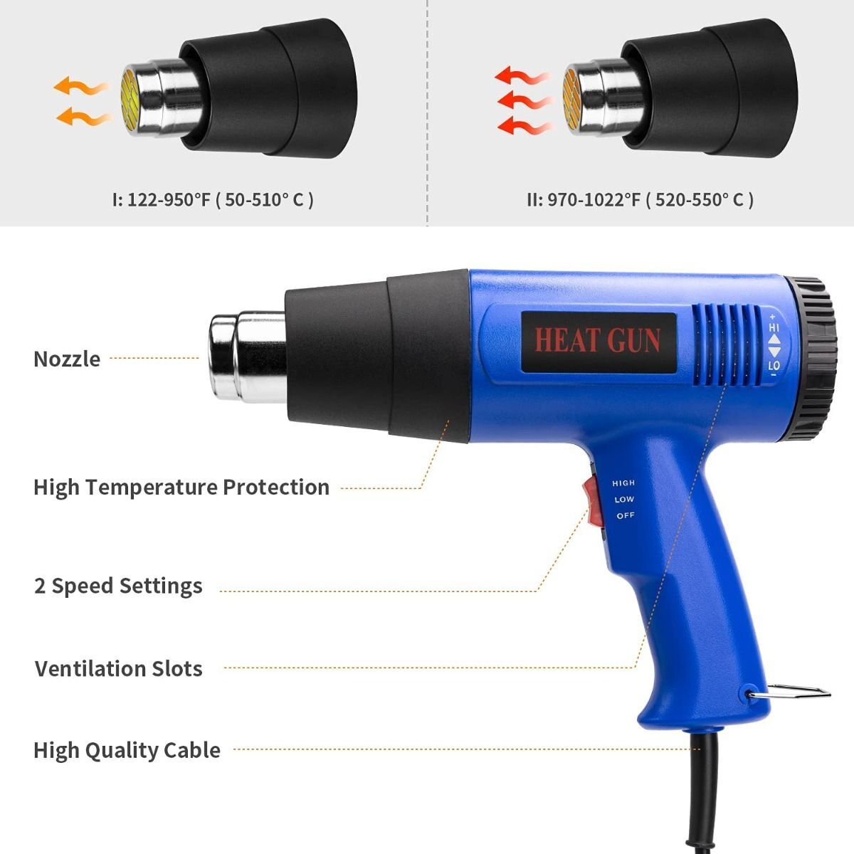 1800W Electric Heat Gun