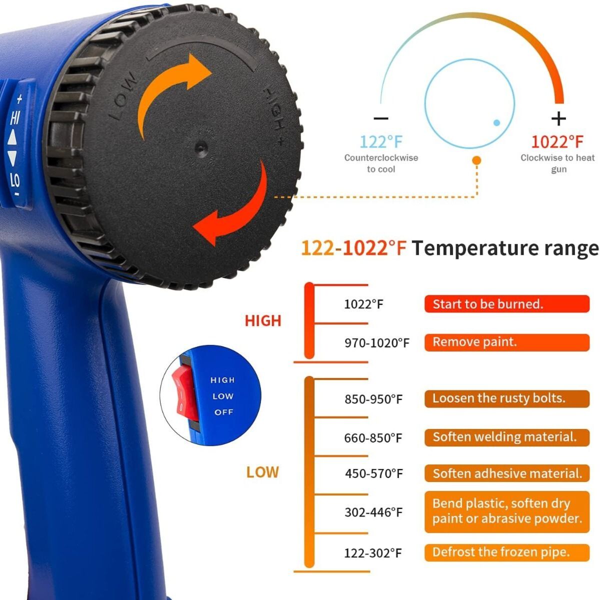 1800W Electric Heat Gun