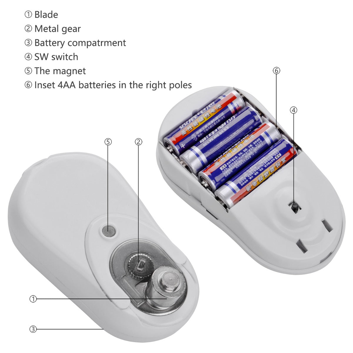 Electric Can Opener