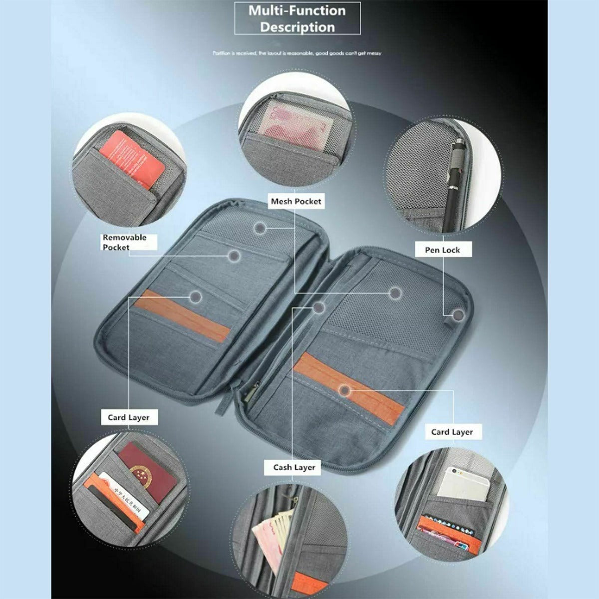RFID Blocking Travel Document Organizer Wallet