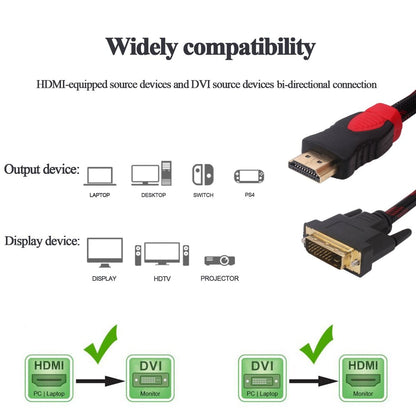 24+1 Pin HDTV to DVI Cable, 24K Gold Plated