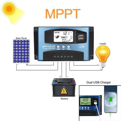 100A Solar Charge Controller