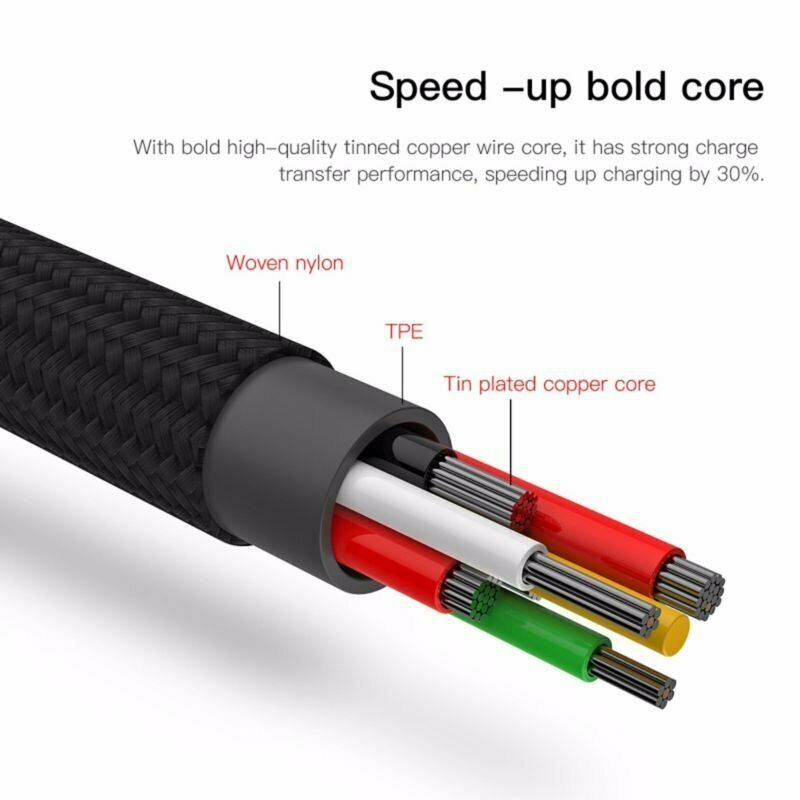 3-in-1 Cable Micro+8Pin+Type-C