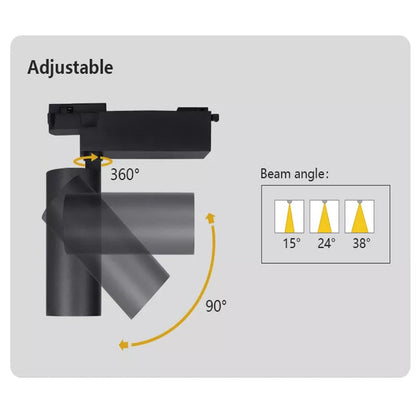 Led Track Spot Light 20W