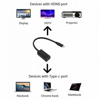 Type C to HDTV Adapter