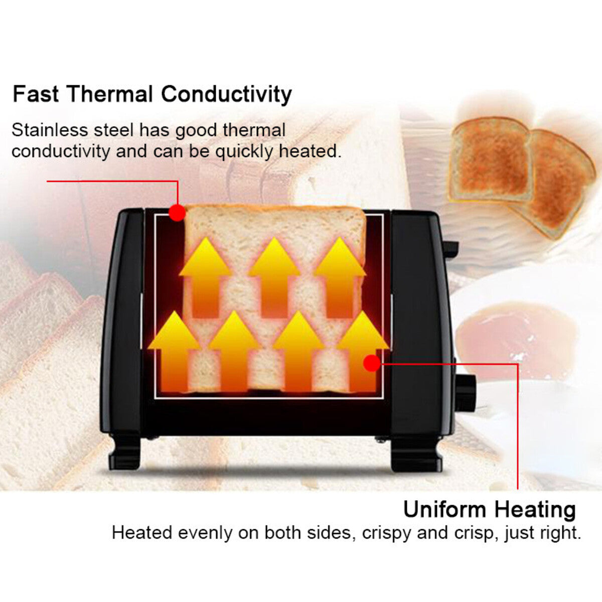 2 Slice Toaster