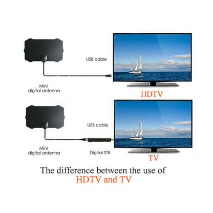 1080p Digital TV Antenna Receiver
