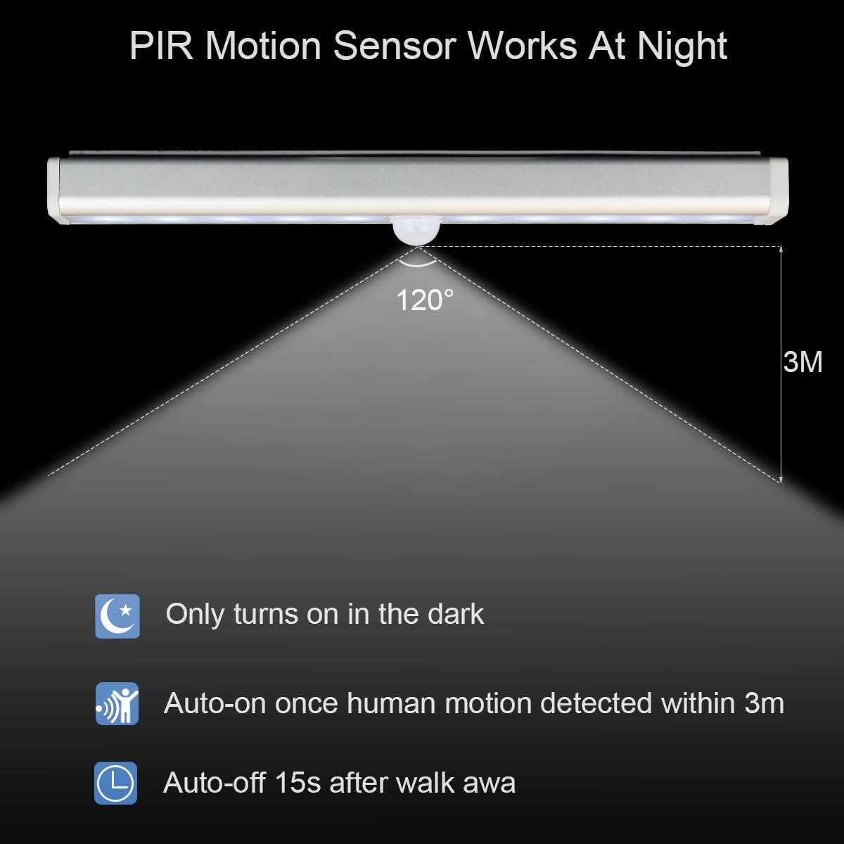 10LED Motion Sensor Light (Cool White)