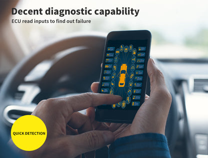 OBD 2 Bluetooth Car Scanner