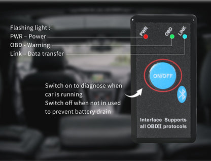 OBD 2 Bluetooth Car Scanner