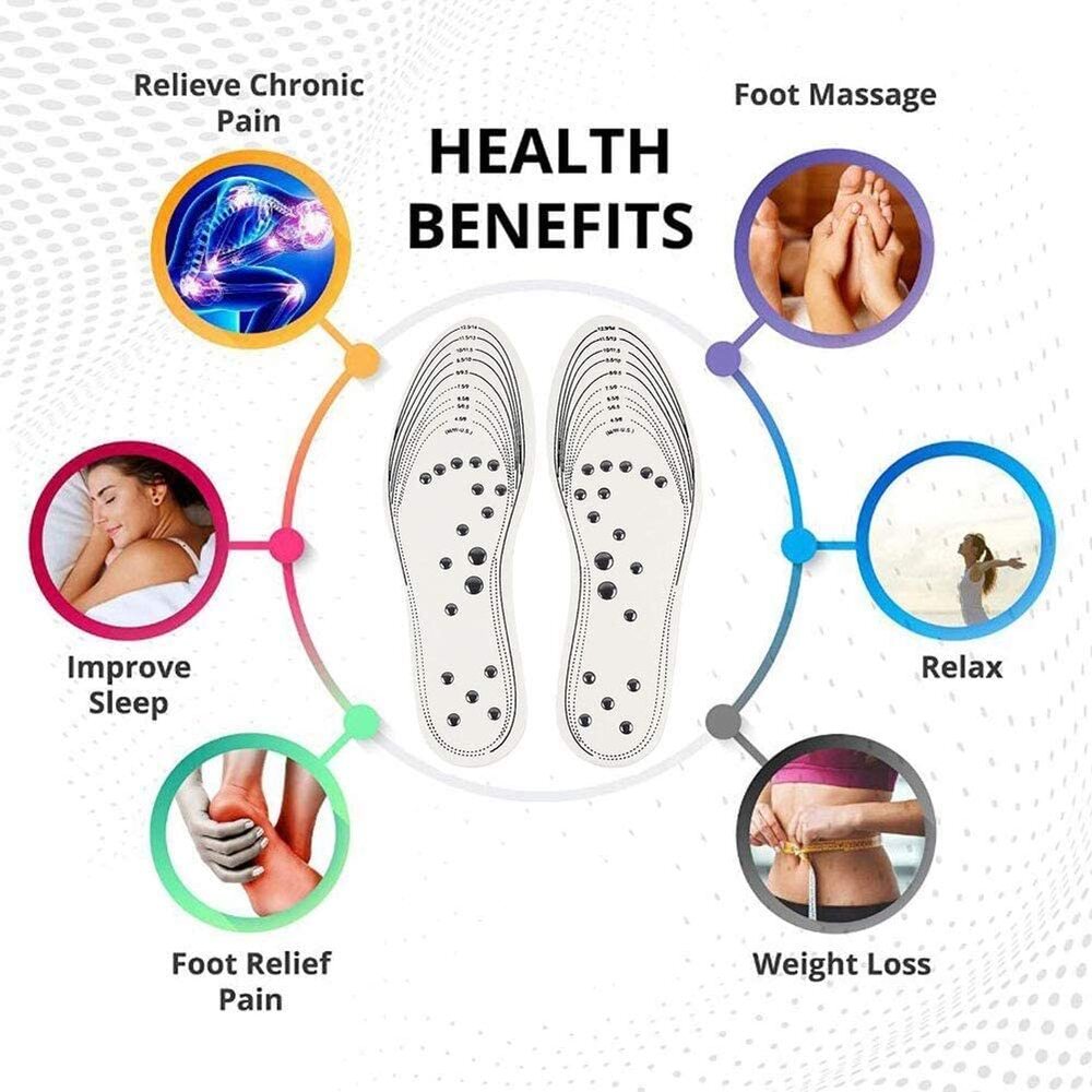 Unisex Magnetic Therapy Massage