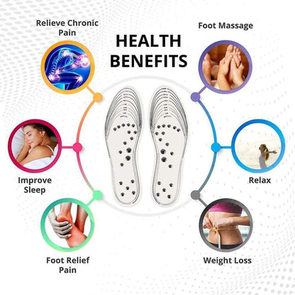 Unisex Magnetic Therapy Massage