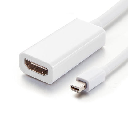 Mini DisplayPort to HDTV Adapter