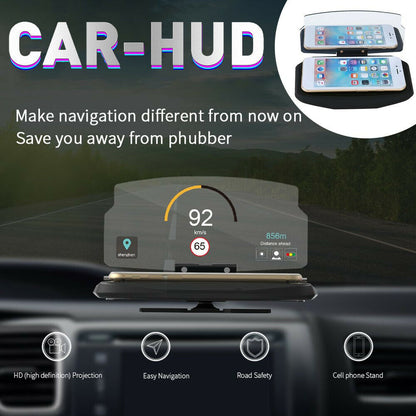 Mobile Navigation Display