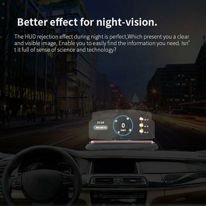Mobile Navigation Display