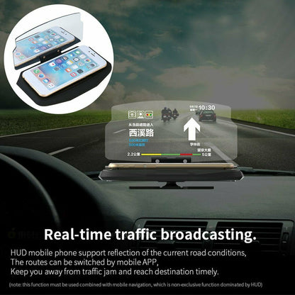Mobile Navigation Display