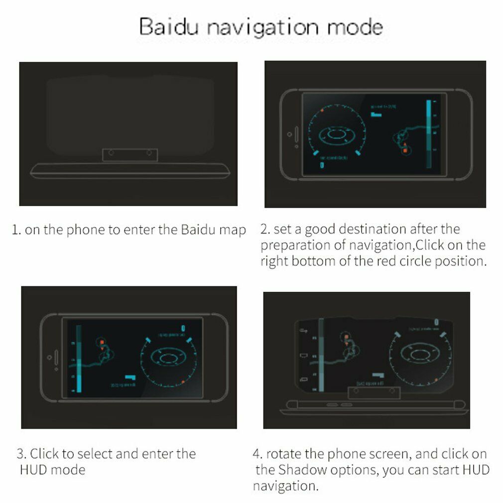 Mobile Navigation Display