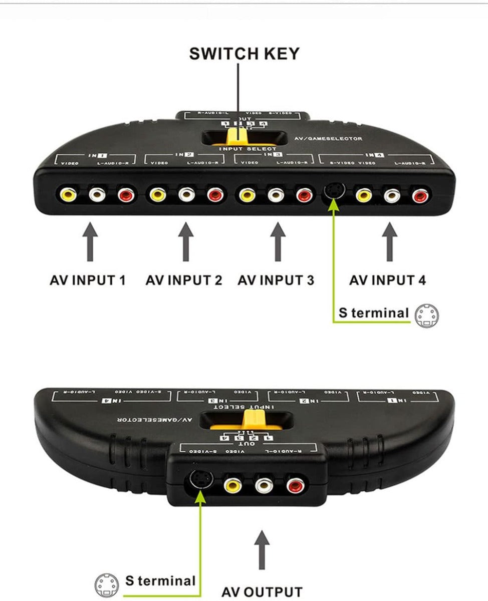 4 Way RCA Splitter With Cable