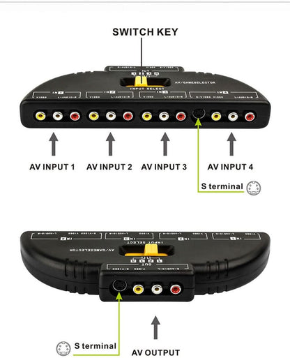 4 Way RCA Splitter With Cable