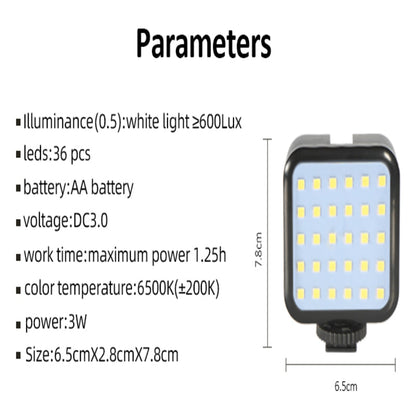Video Conference Lighting Kit