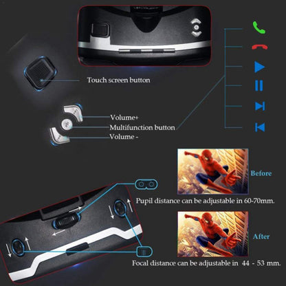 VR BOX With Headset