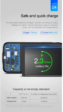 Backpack Power Bank