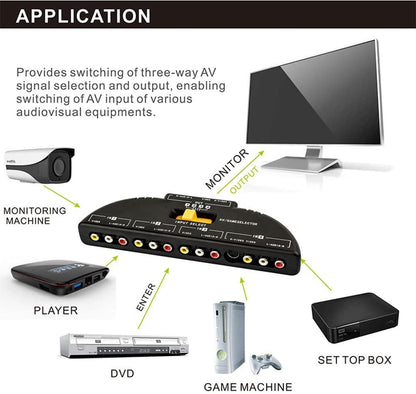 4 Way RCA Splitter With Cable