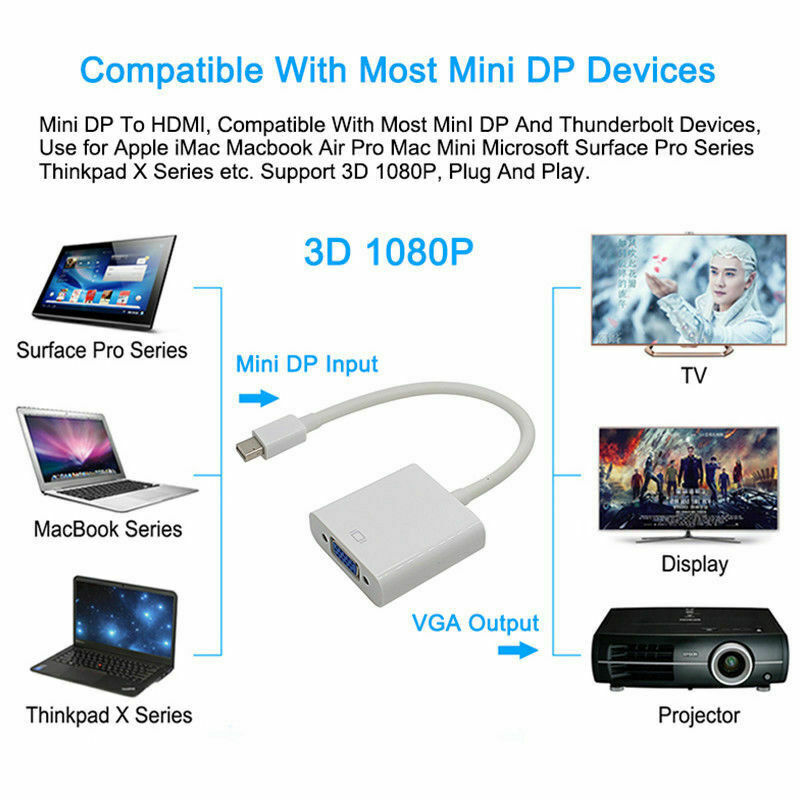 Mini DP to VGA WHITE