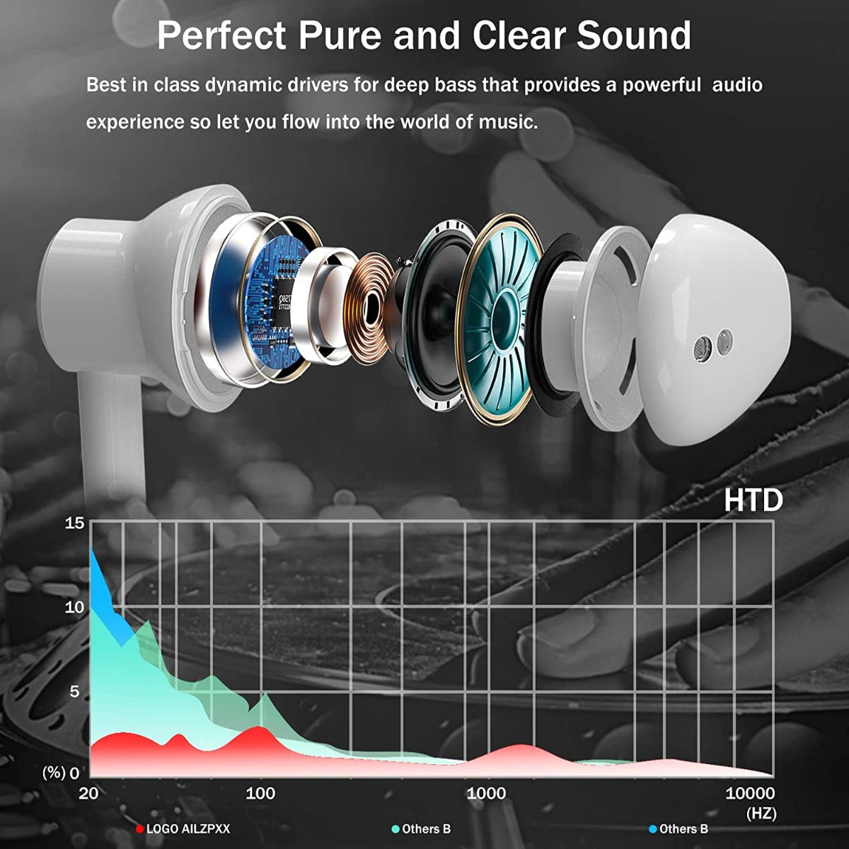 Type- C Earphone